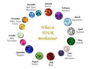 What's My Birthstone? A Complete Guide to Birthstone Colors & Meanings
